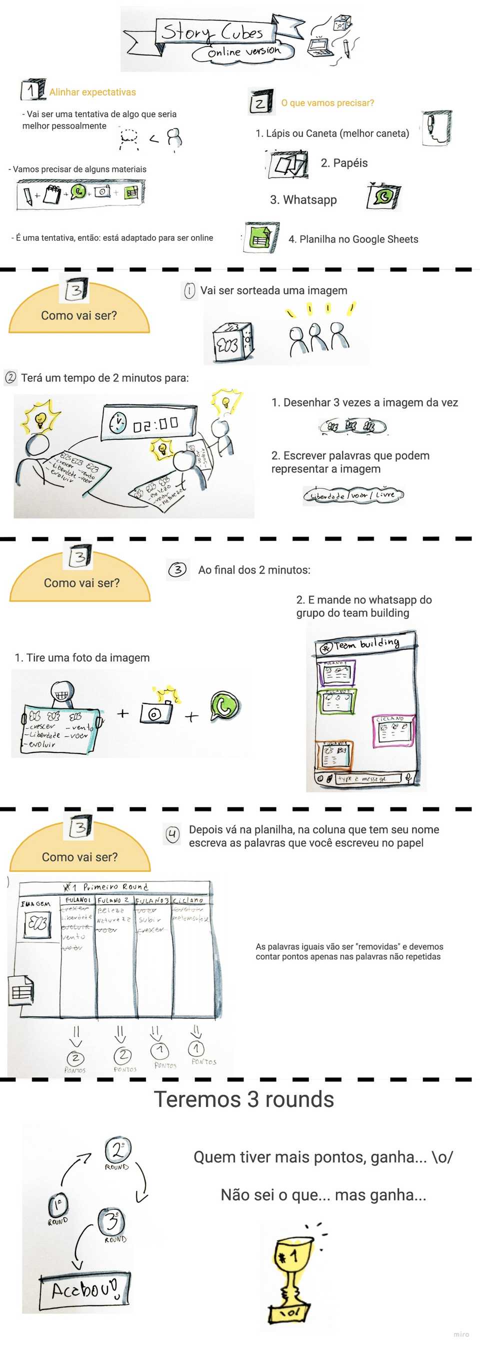meus quadros new frame