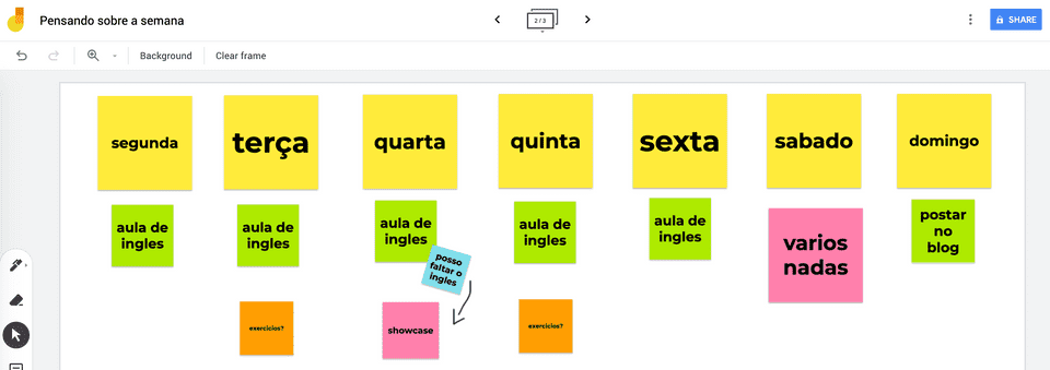 Quadro no jamboard, postits separados por dia da semana