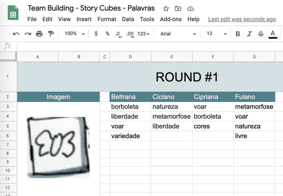 captura de tela do Google Sheets. Uma coluna grande a esquerda com o titulo imagem e abaixo di titulo uma imagem de uma borboleta, representando a imagem sorteada. A direita tem 4 colunas com nomes de 4 pessoas e abaixo dos nomes palavras que cada pessoa pensou para representar a imagem, dentre as palavras: borboleta, liberdade, voar, natureza, metamorfose, cores, livre.