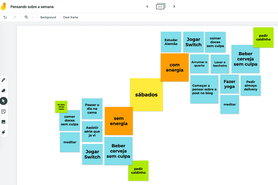 Quadro no jamboard, posti amarelo no meio com o nome sabado e outros ao redor com coisas para fazer no sabado