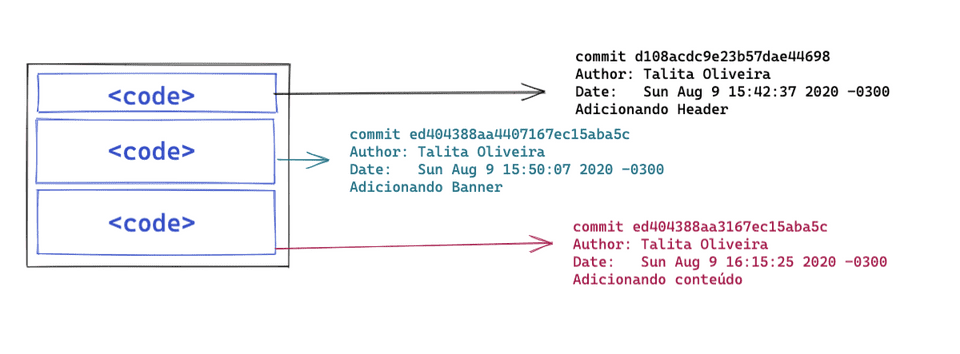 screen shot 2020 08 09 at 16 08 27